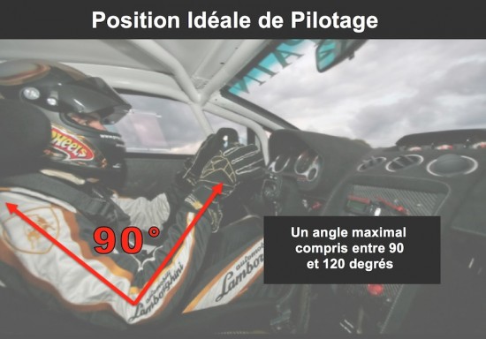 Position_de_pilotage_supertrackday.jpg